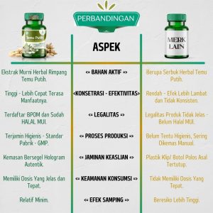 perbandingan yang membedakan jual TAZAKKA Ekstrak Kapsul Temu Putih Obat Herbal Kista Miom Ovarium Endometriosis Temuputih Curcuma Zedoaria.jpg